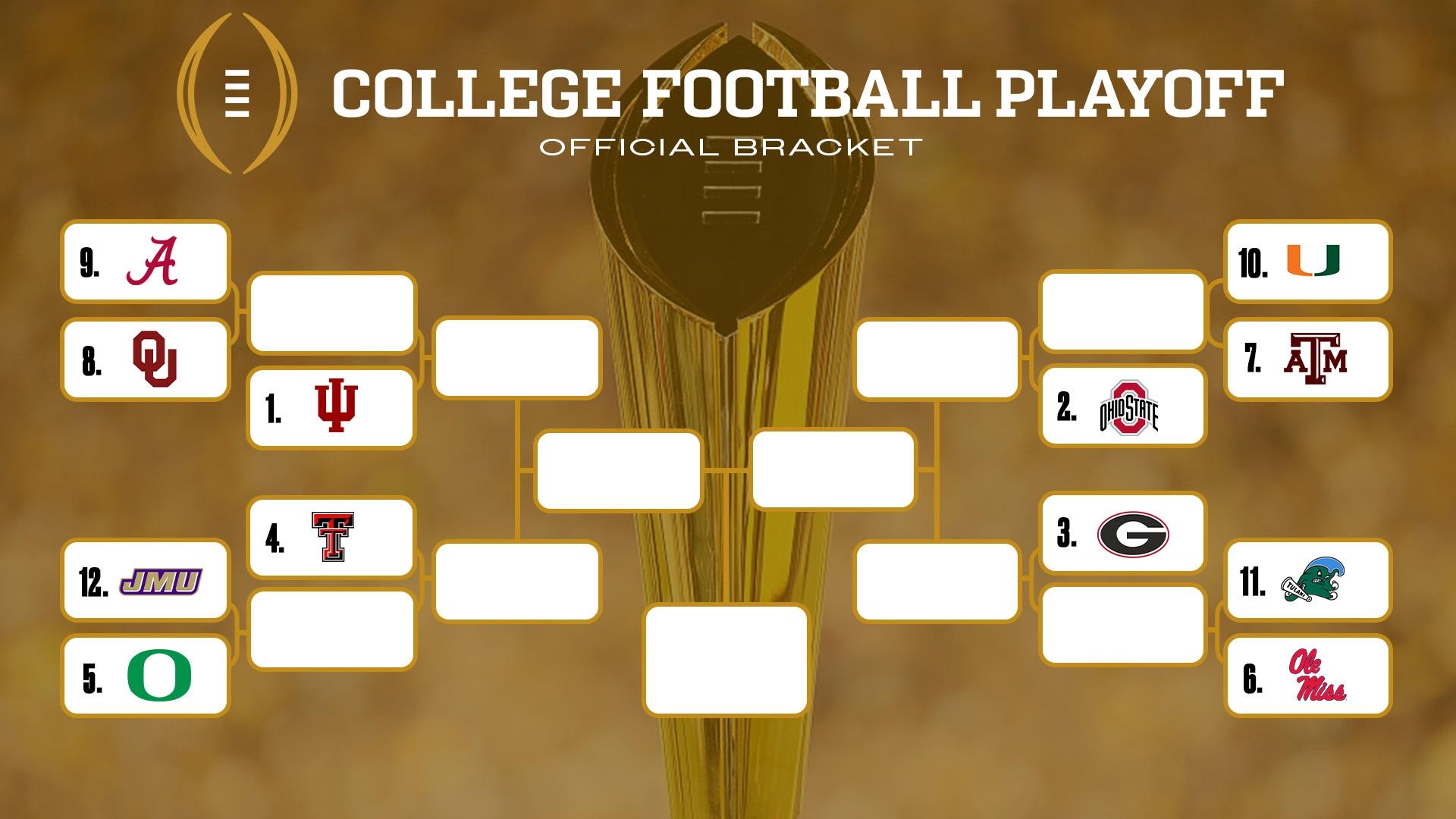 Here is the official 2025-26 College Football Playoff bracket